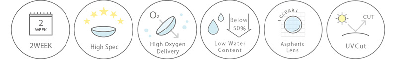 2week icon, high spec icon, high oxygen delivery icon, low water content icon, aspheric lens icon, uv cut icon