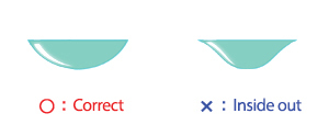 a diagram to distinguish whether contact lenses are correct or inside out