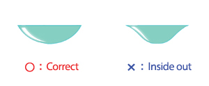 Distinguishing between the front and back of contact lenses