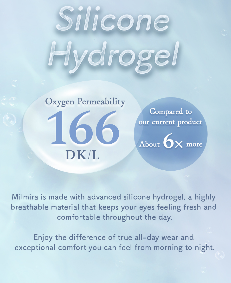 Silicone Hydrogel Oxygen permeability