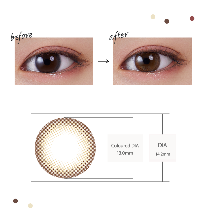 eye with a warm brown circle and light beige colour